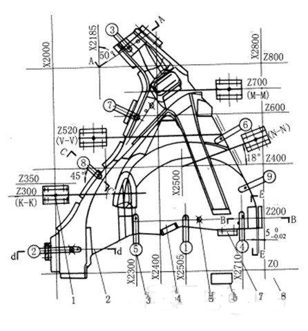 沖壓件檢具設(shè)計(jì)與制造流程