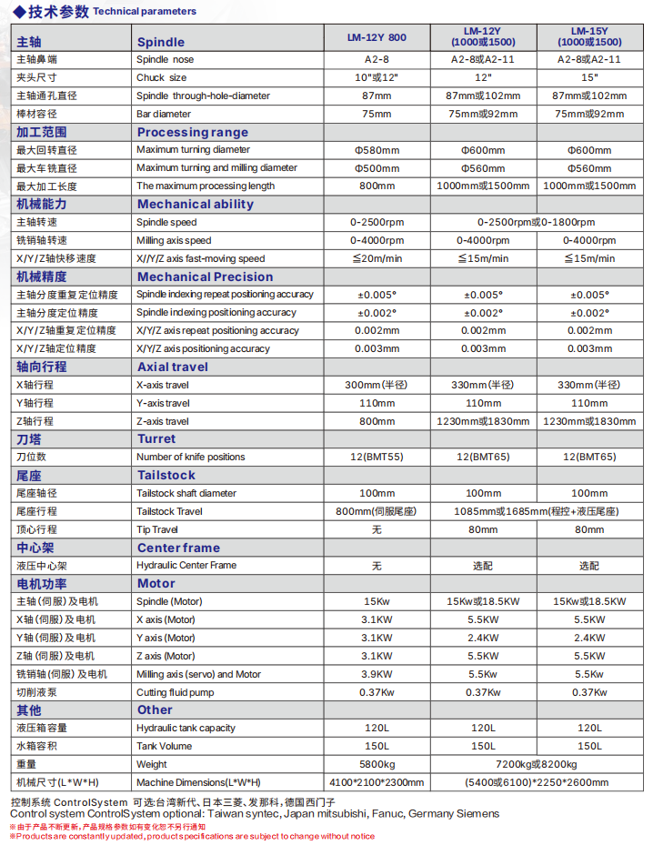 车铣复合中心(真Y轴动力刀塔)